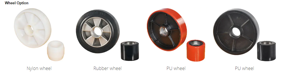 Wheel Option